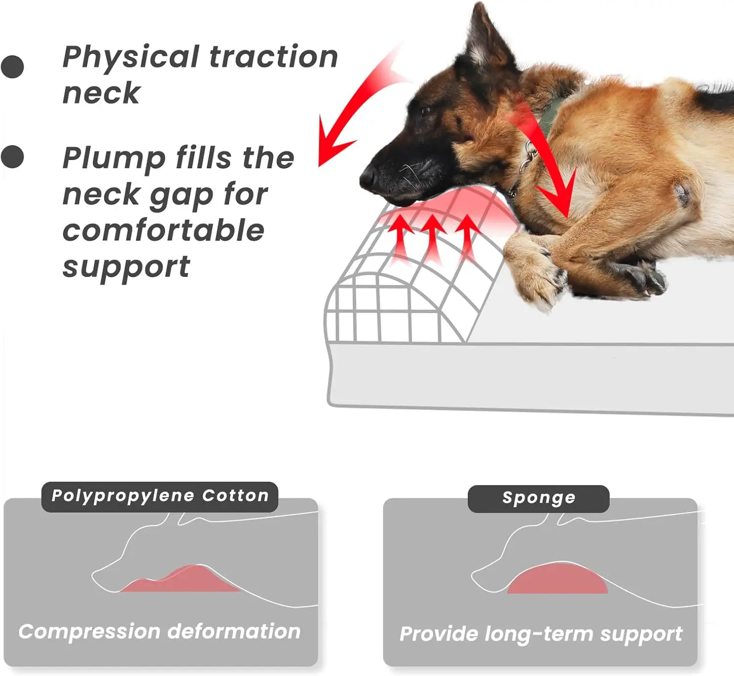 Extra Large Orthopedic Memory Foam Dog Bed with Waterproof Liner and Removable Cover, 50x36x10 Inches, Slate Grey