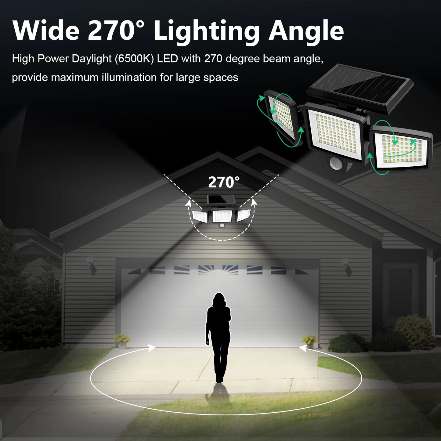 SZRSTH Outdoor Solar Motion Sensor Lights 2800LM Three Pack