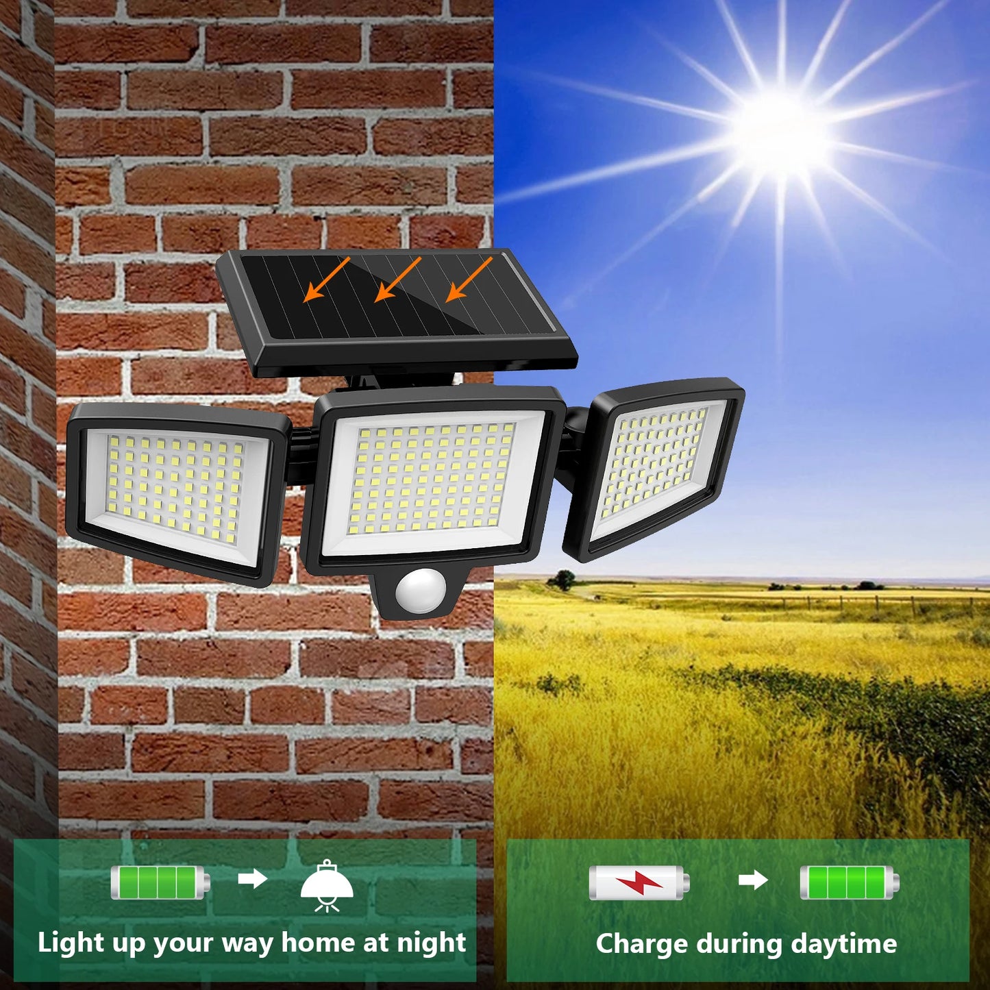 SZRSTH Outdoor Solar Motion Sensor Lights 2800LM Three Pack
