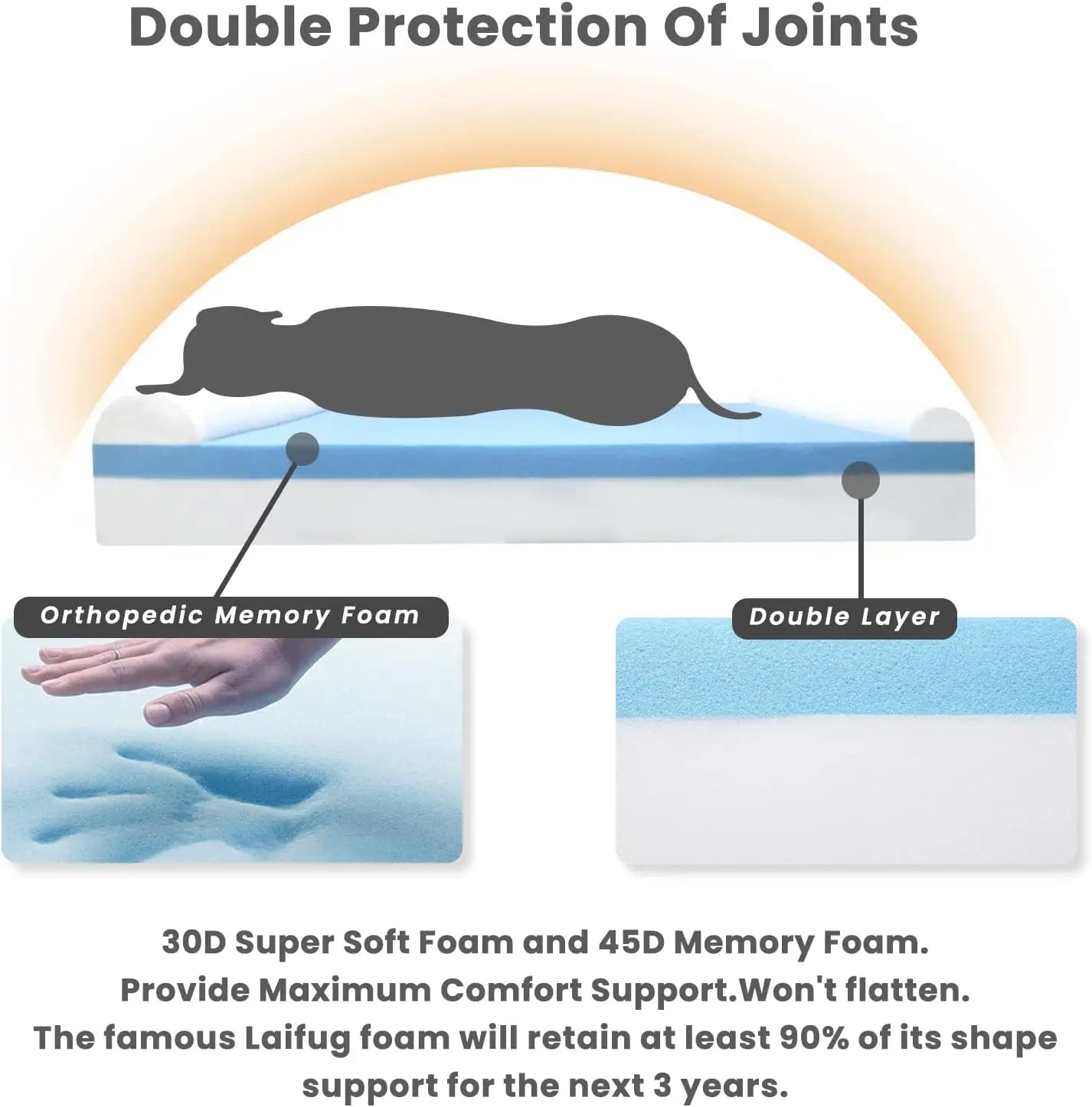 Extra Large Orthopedic Memory Foam Dog Bed with Waterproof Liner and Removable Cover, 50x36x10 Inches, Slate Grey